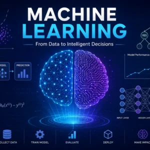 Machine Learning By Saxon